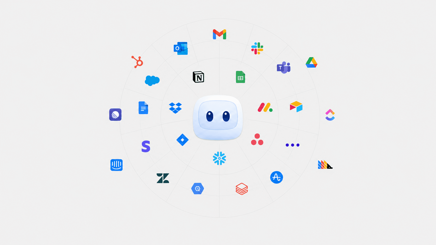 August AI Company Brain connected to customer data, tools, documents, messages, goals, and market signals